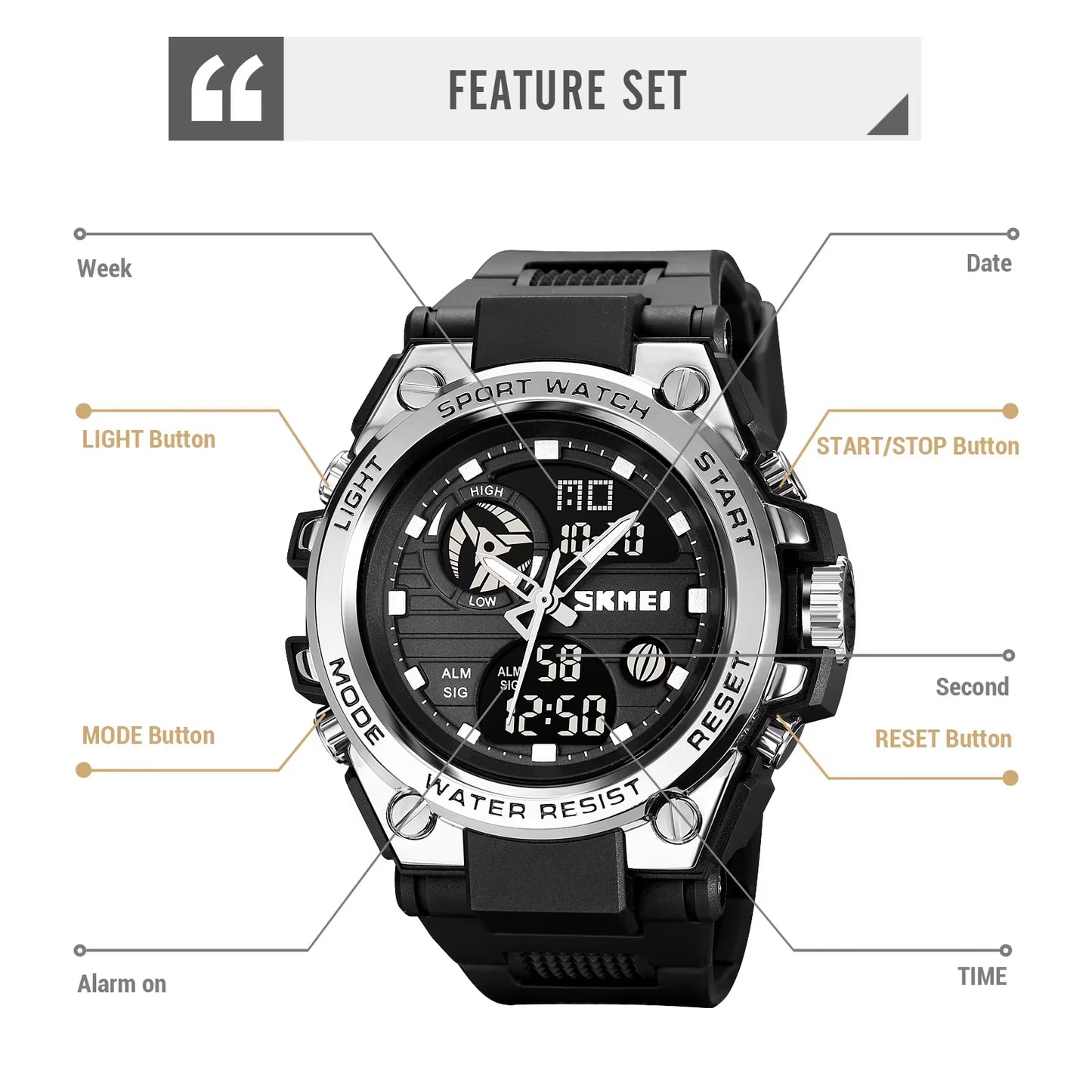 2031 Mens Multifunction Chrono Date 5Bar Waterproof Wristwatch Reloj Hombre Japan Digital Movement Back Light Sport Watche