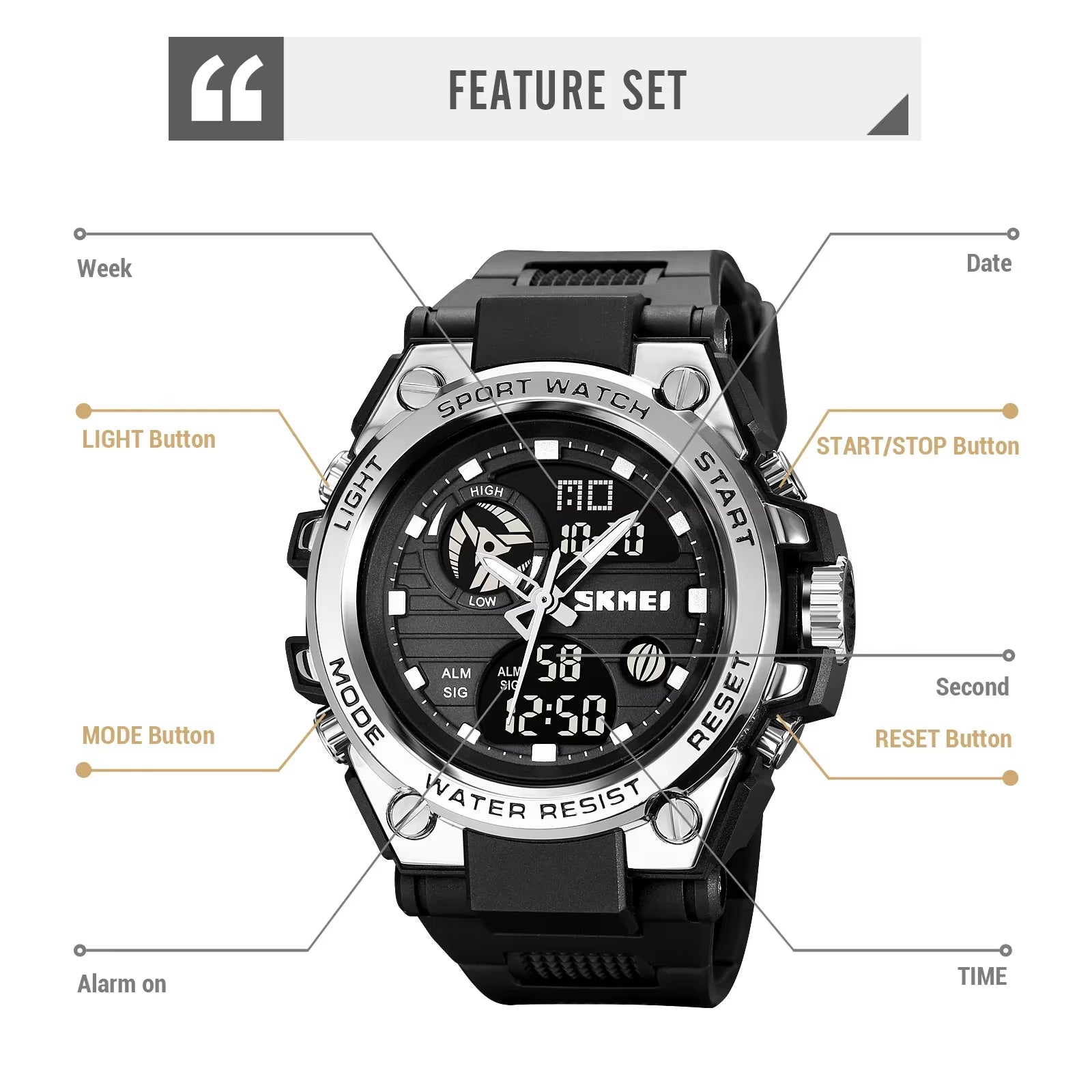 2031 Mens Multifunction Chrono Date 5Bar Waterproof Wristwatch Reloj Hombre Japan Digital Movement Back Light Sport Watche